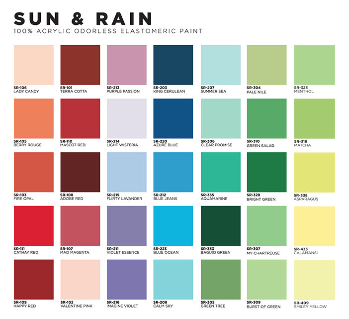 DAVIES SUN & RAIN