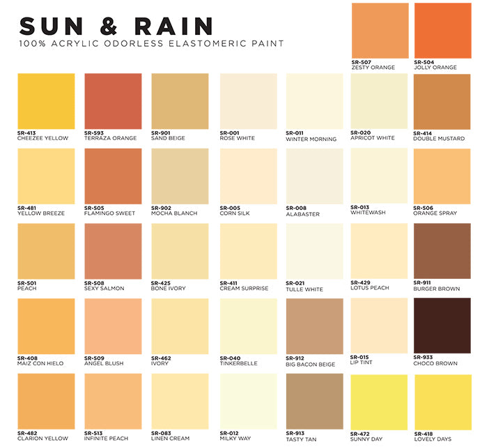 DAVIES SUN & RAIN